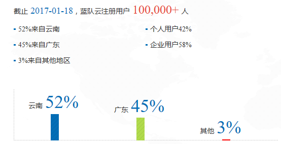 1488529422279276.png B1.png