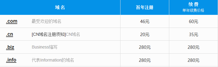 1488764801638032.png QQ截圖20170301150239.png