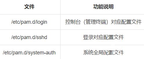 1526922575459493.png image.png