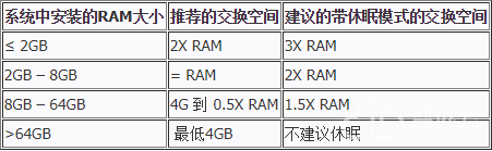 1555799886732831.png image.png