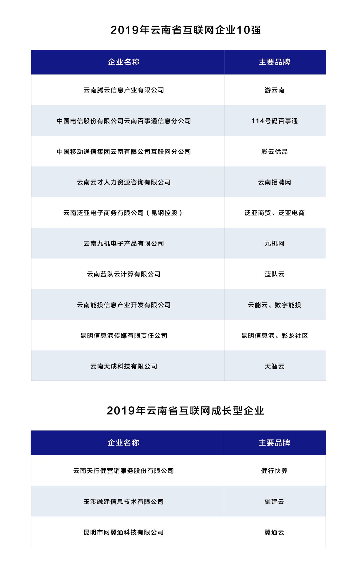 1575254746667810.jpg 報(bào)告3.0_6.jpg