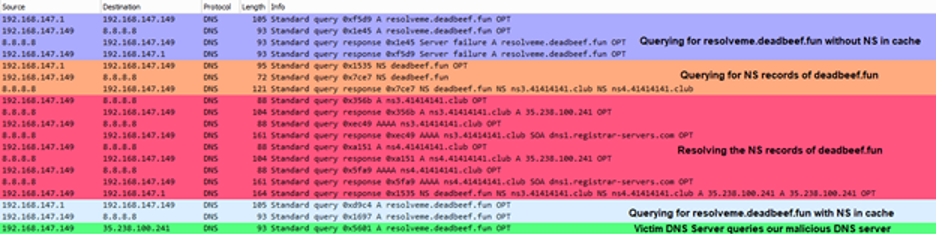 1594977757329967.png image.png