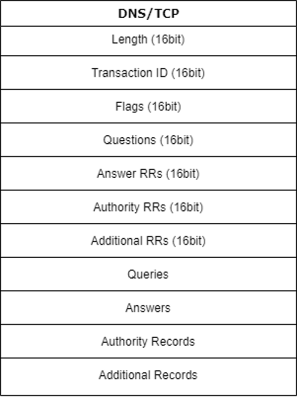 1594978016118552.png image.png