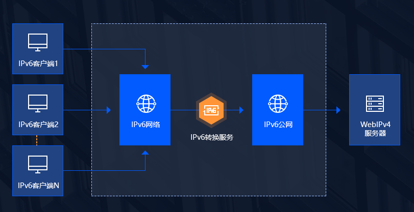 1611028059607178.png 圖片1.png