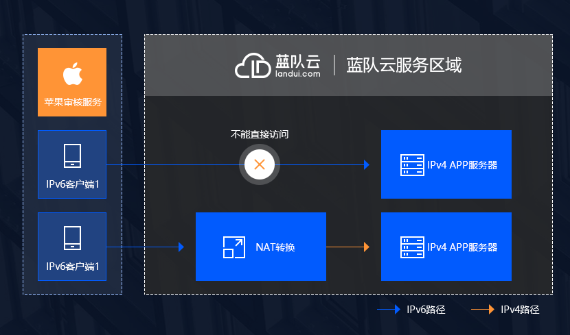 1611028068125898.png 圖片2.png