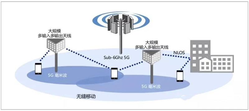 1618833083115536.jpg 5G2.webp.jpg