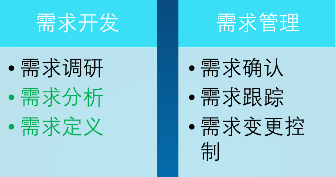 1618975879818808.png 架構(gòu)設(shè)計(jì)方法論8.png