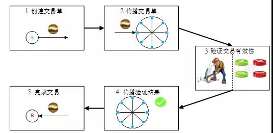 1619493227525331.jpg 2.jpg