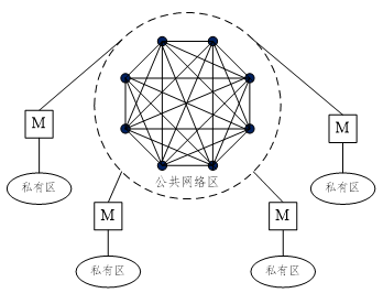 1619493239465948.png 3.png