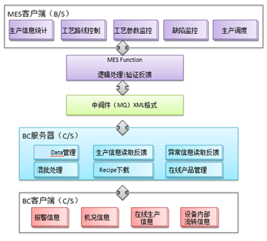 1619503707709852.png 3.png