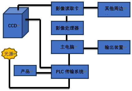 1619503725125338.png 5.png