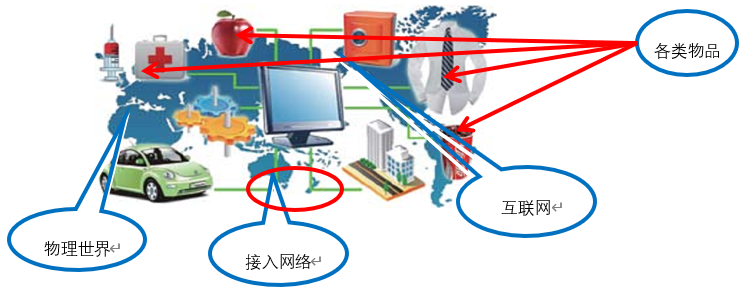 1619507486284354.png 1.png