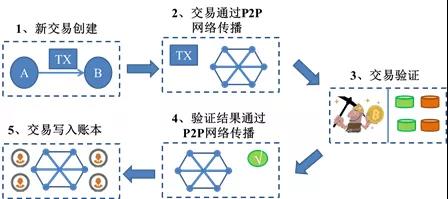 1619509676141316.jpg 22.jpg