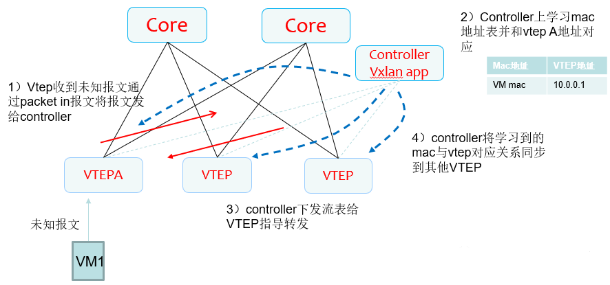 1620359440129220.png 8.png