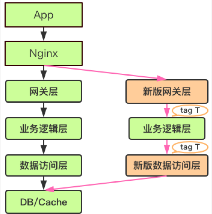 1620627900139586.png 3.png