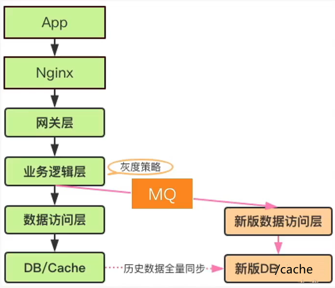 1620627974789848.png 5.png