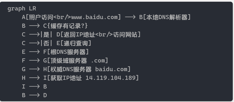 1765442383560101.png 屏幕截圖 2025-12-11 095322.png